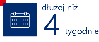Zegar biegunka do 4 tygodni